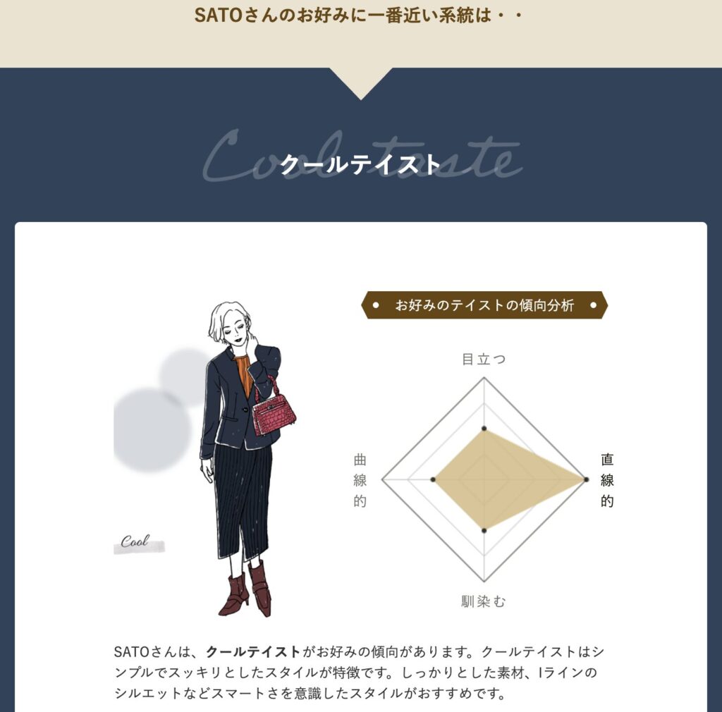 エアークローゼット無料診断 結果内容